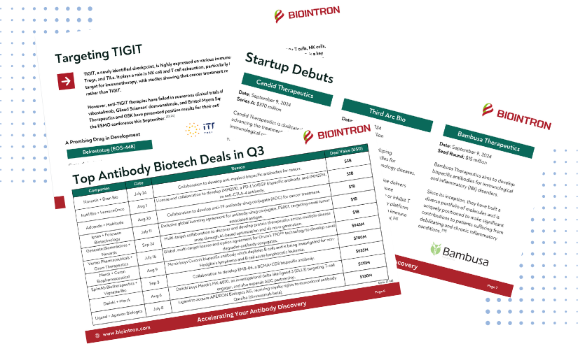 Biointron Insights: Antibody Industry Report (Q3 2024 Insights, Trends & Analysis)