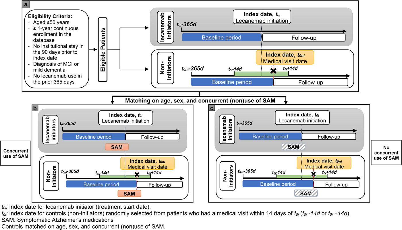 trc270080-fig-0003-m.jpg