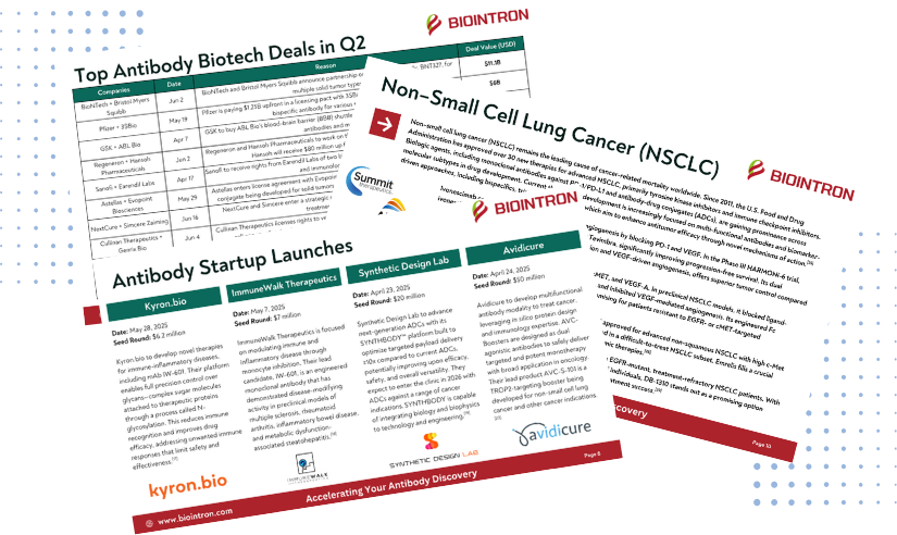 Antibody Industry Report