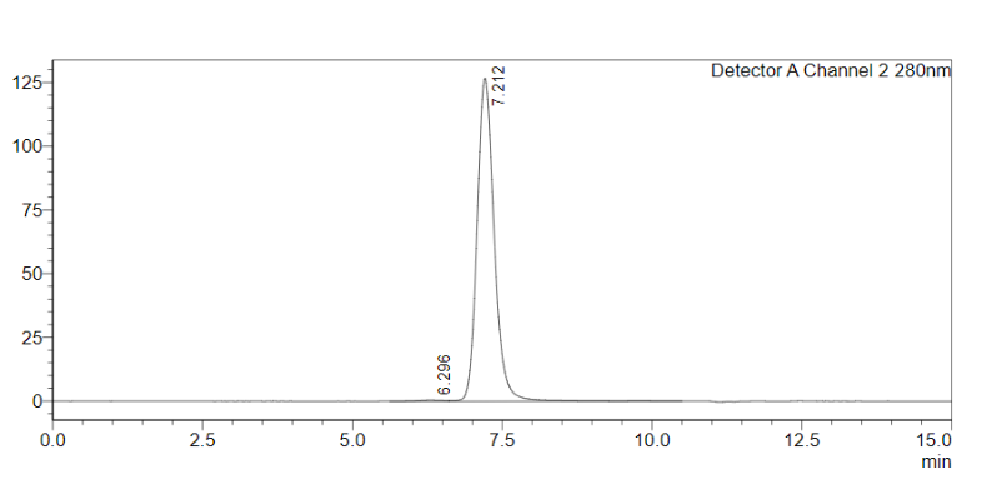 bispecific-case1-2