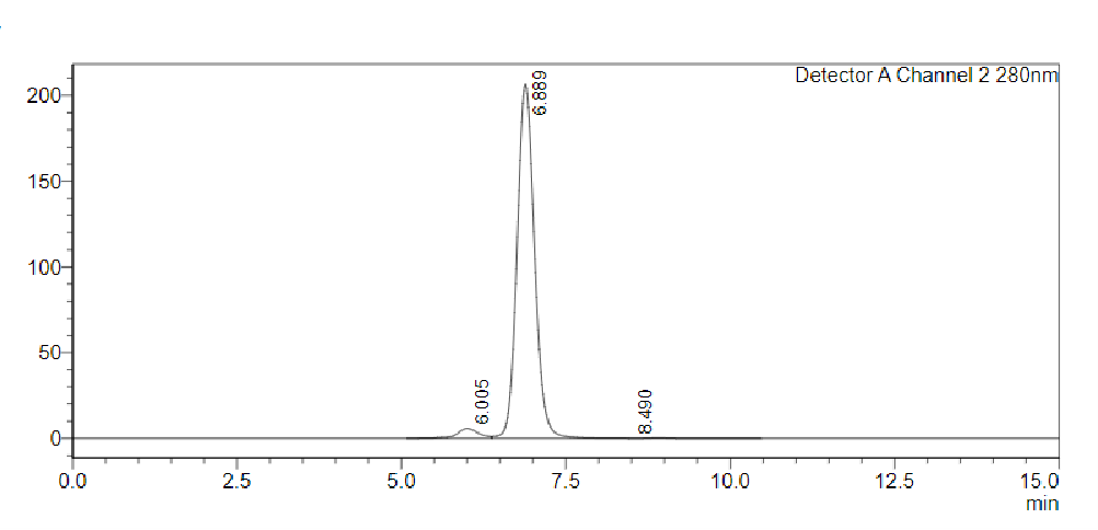 bispecific-case1-2